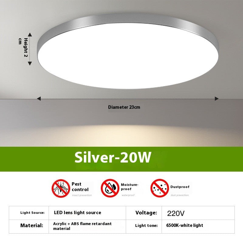 Ultra Thin LED Ceiling Light