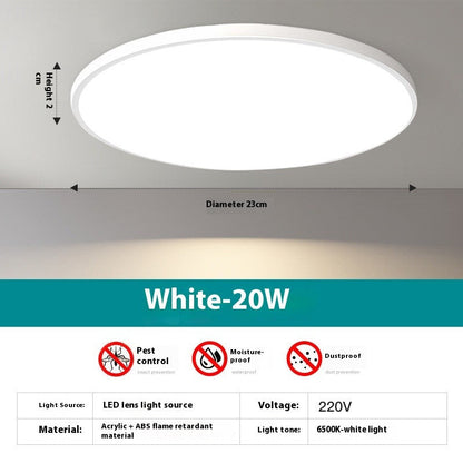 Ultra Thin LED Ceiling Light
